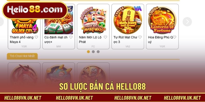 Sơ lược bắn cá Hello88